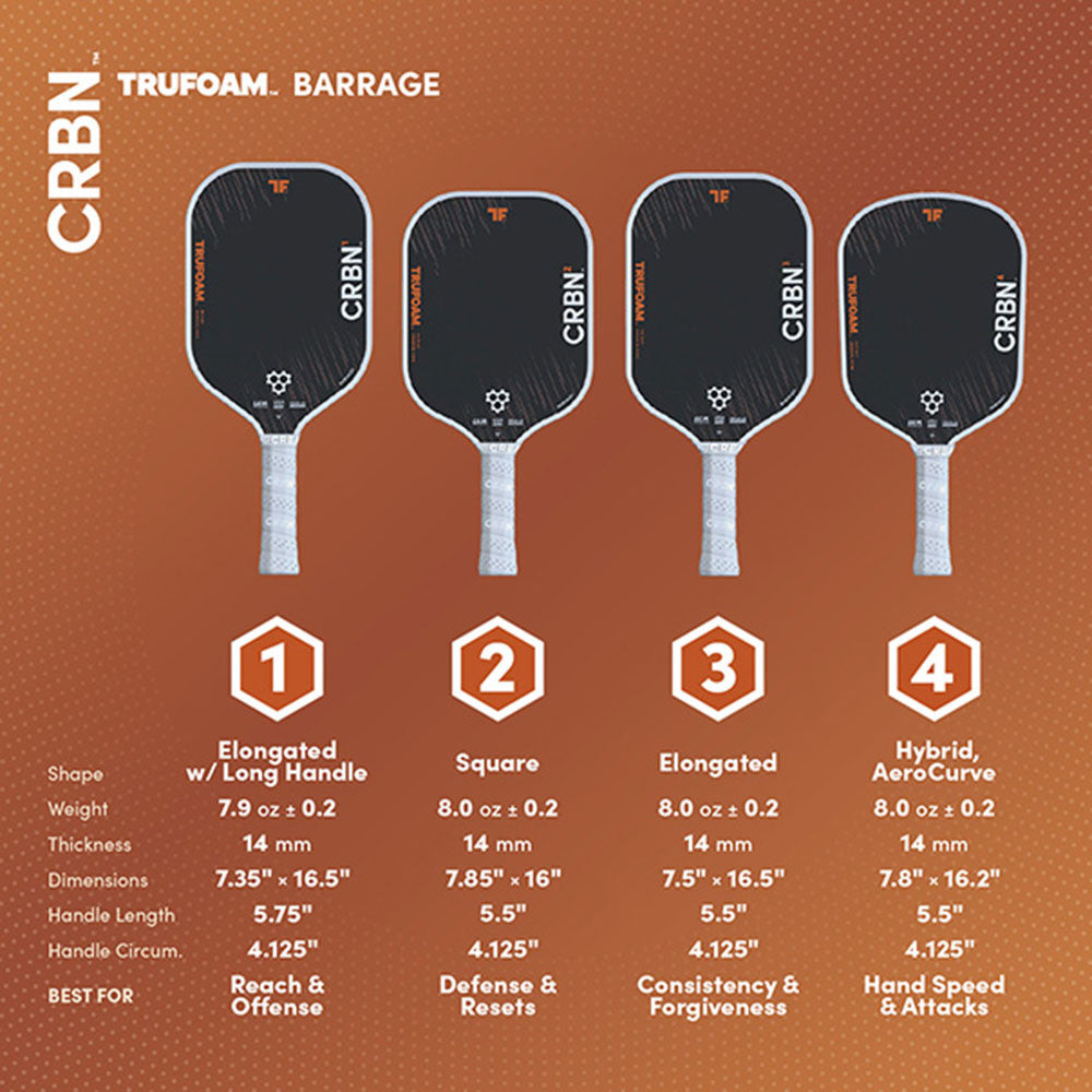 CRBN² TruFoam Barrage (Square) Pickleball Paddle