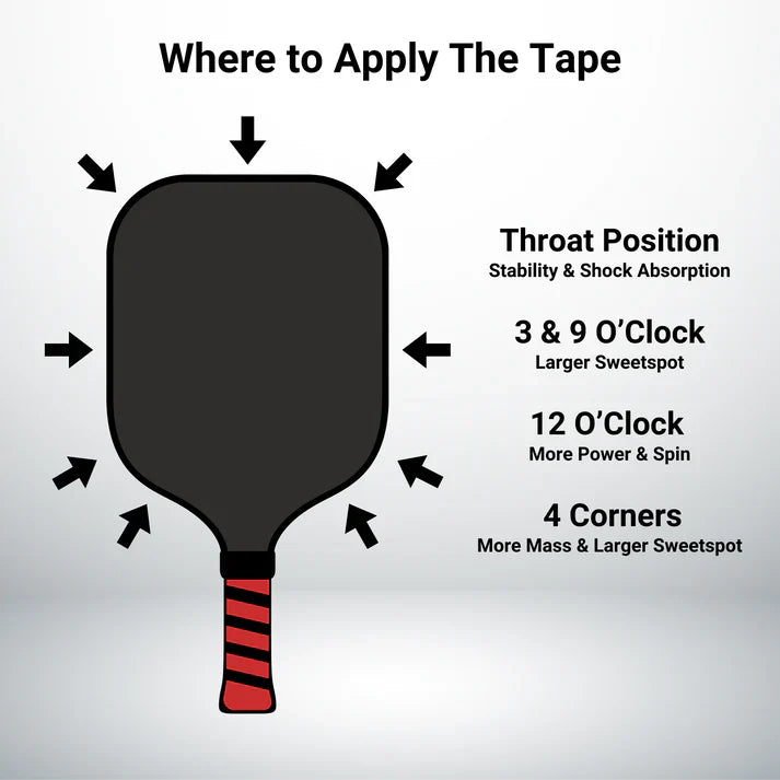 Enhance Pre-Weighted Pickleball Lead Tape