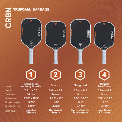 CRBN² TruFoam Barrage (Square) Pickleball Paddle