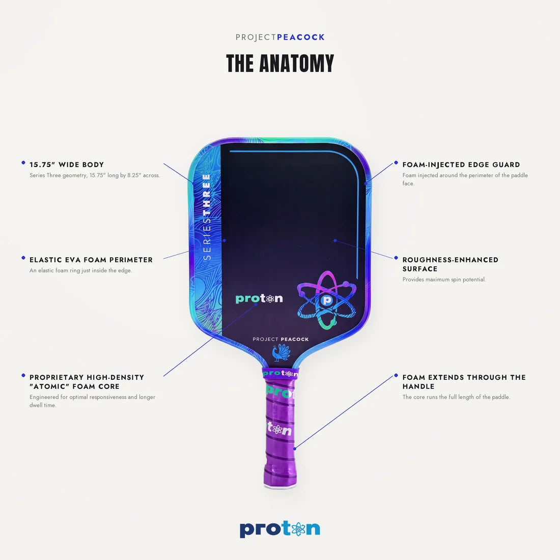 Proton Project Peacock Wide Body 15MM Pickleball Paddle